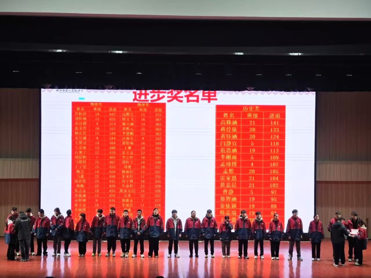 表彰优秀学生 协力共攀高峰(图5)