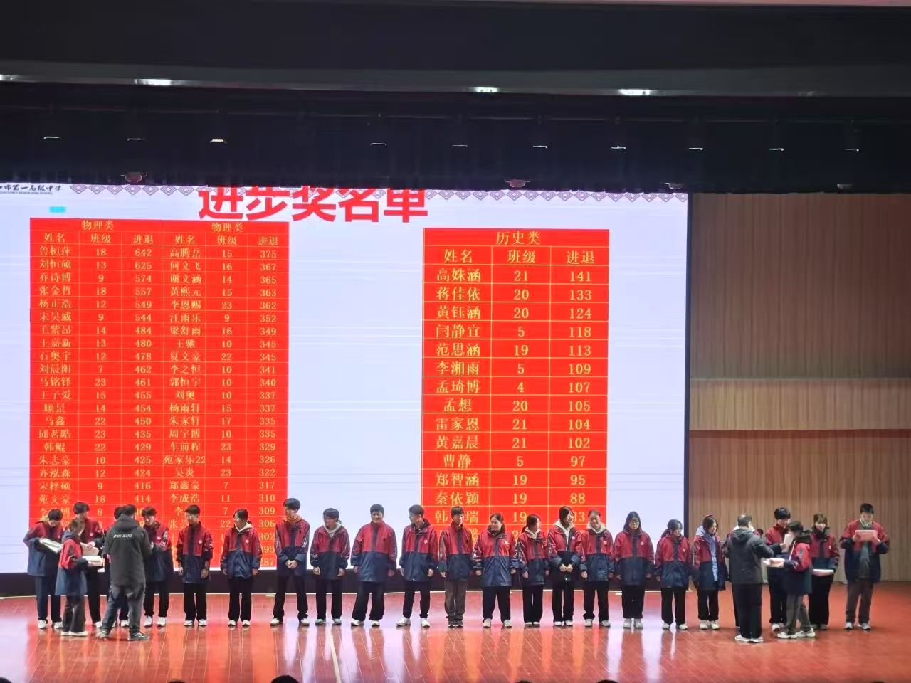 表彰优秀学生 协力共攀高峰(图7)