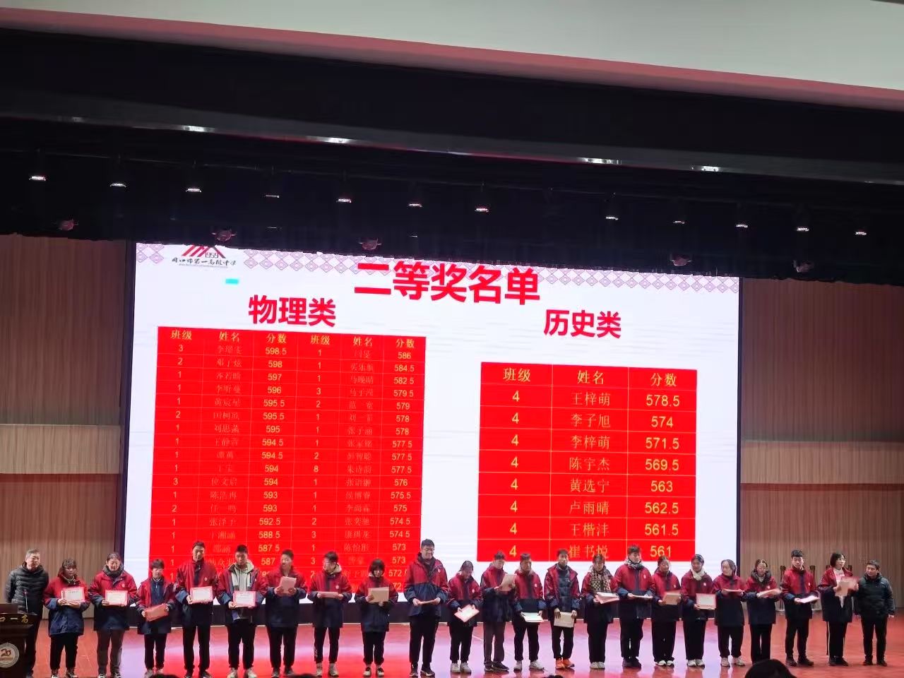 表彰优秀学生 协力共攀高峰(图11)
