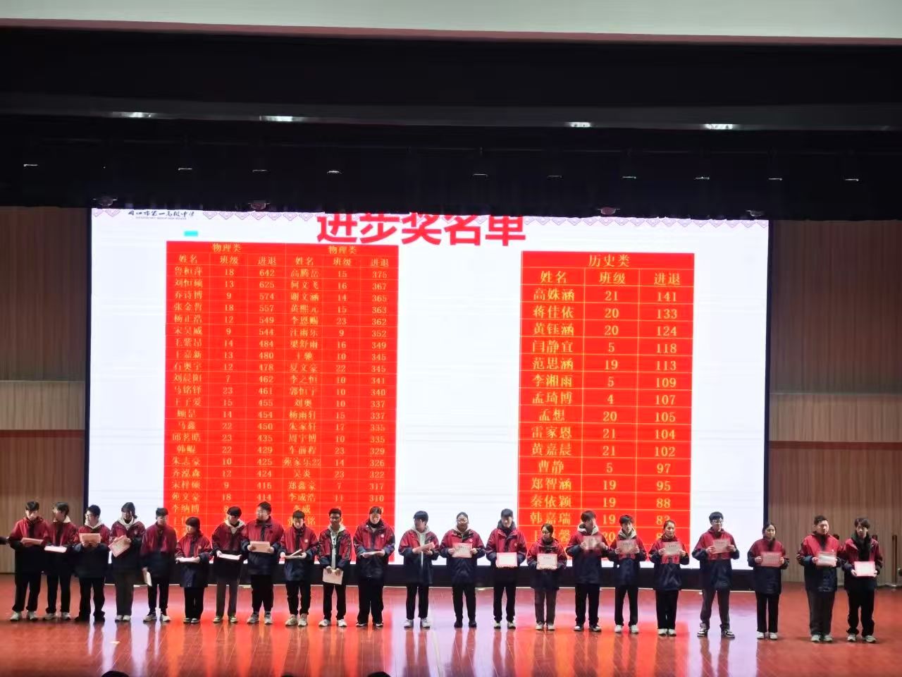 表彰优秀学生 协力共攀高峰(图6)
