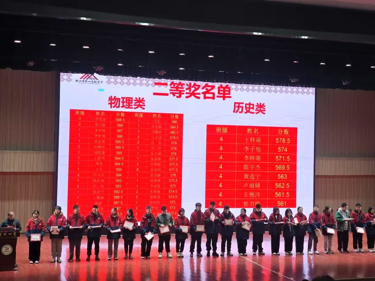 表彰优秀学生 协力共攀高峰(图9)